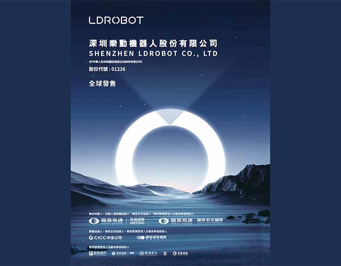 gallery image cover